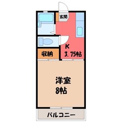 コーポすぎ Cの物件間取画像